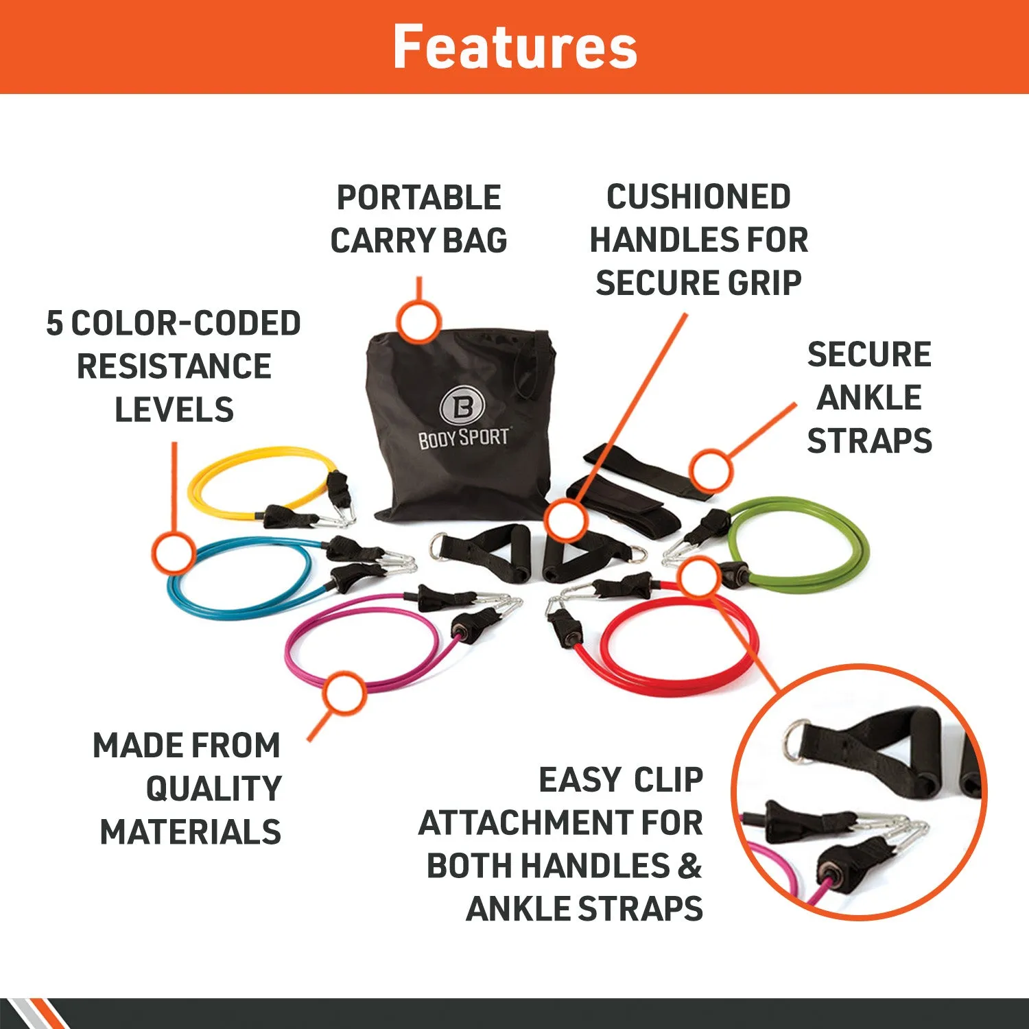BodySport&reg Resistance Tube Kit