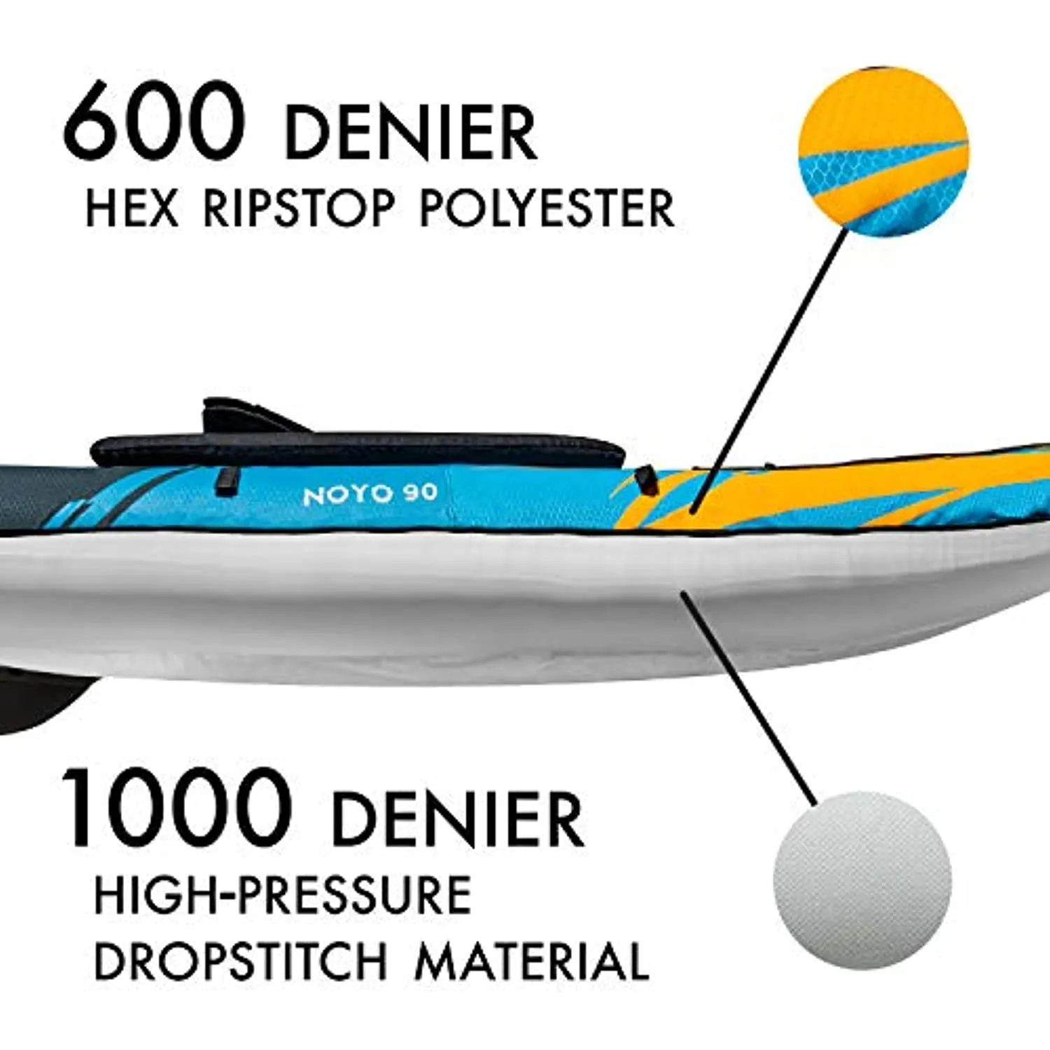 Noyo 90 Inflatable Kayak - 1 Person Touring Kayak with Cover