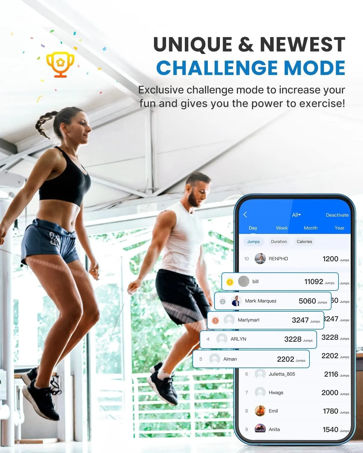 RENPHO Smart Jump Rope, Fitness Skipping Rope with APP Data Analysis, Workout Jump Ropes for Home Gym, Crossfit, Jumping Rope Counter for Exercise for Men, Women, Kids, Girls
